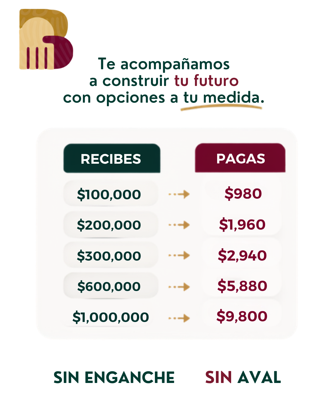 Publicidad Mediadores de Apoyo